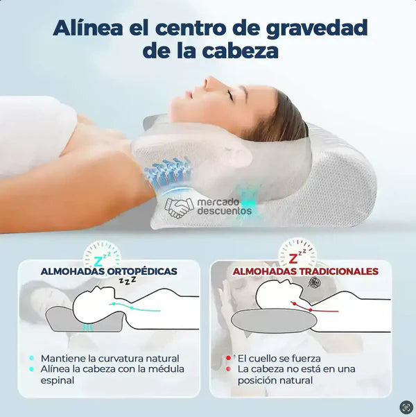 🌙💤 ALMOHADA ORTOPÉDICA CERVICAL PREMIUM 🛏️ – DUERME SIN DOLOR Y DESPIERTA RENOVADO 😍✨